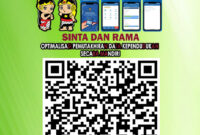 Cara login Sinta dan Rama untuk penyesuaian data diri yaitu dengan mengakses link atau scan QR – Code (foto:istimewa)