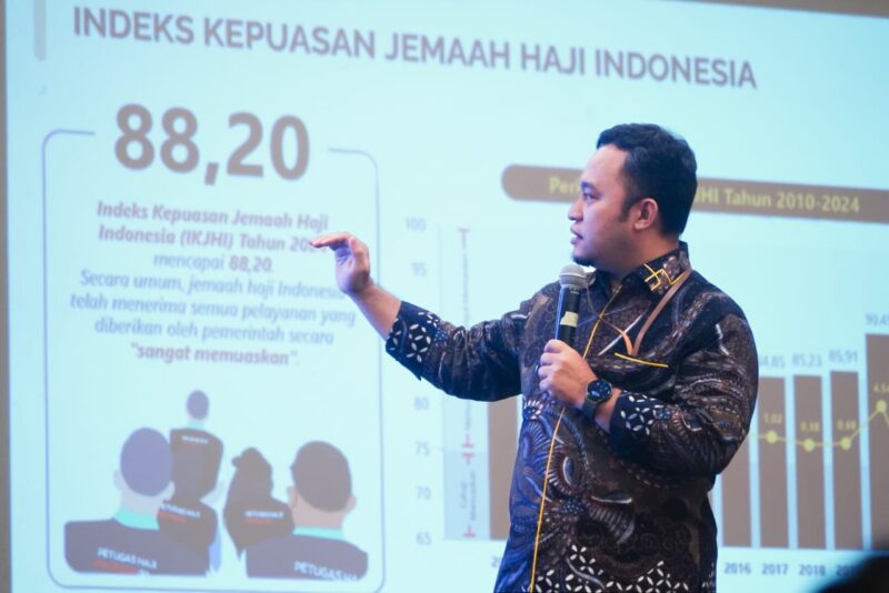 Indeks Kepuasan Jemaah Haji Indonesia (IKJHI) 2024 (foto:dokumen)