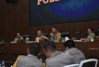 Kapolda Kalsel Irjen Pol Winarto Pimpin Rapat Koordinasi Ketahanan Pangan di Wilkum Polda Kalsel (Foto Istimewa)