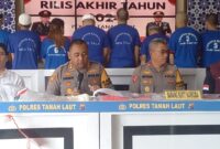 Kapolres Tala AKBP M Junaeddy Johnny SIK menyampaikan laporan rilis akhir tahun. (Foto Istimewa/Bomindonesia)