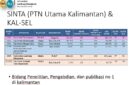 ULM Pertahankan Posisi Unggul di Kinerja Riset Nasional (Foto Istimewa/Bomindonesia)