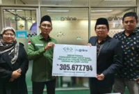 Penyerahan penghimpunan zakat melalui Super App NU Online pada triwulan ke-4, kepada NU Care-LAZISNU. Serah terima dilakukan di Kantor Redaksi NU Online (foto:nu.or.id/istimewa)

