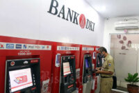 Ketersediaan ATM Bank DKI di Jakarta