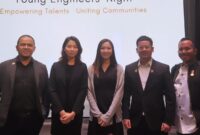 Para insinyur muda indonesia FIM PII Indonesia dalam undangan International Young Engineer Exchange Forum Asia Pacific. (Foto :Istimewa)
