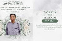 Almarhum Zayudin bin H. M. Aini (1987–2025) Foto (dok. keluarga alumni SMAN 3 Banjarmasin Angkatan 2006)