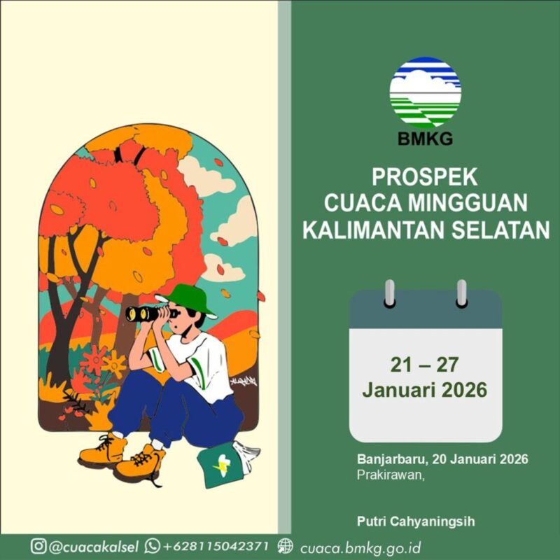 Badan Meteorologi, Klimatologi, dan Geofisika (BMKG) Stasiun Meteorologi Syamsudin Noor