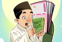 Ilustrasi Tunjangan Hari Raya (THR)