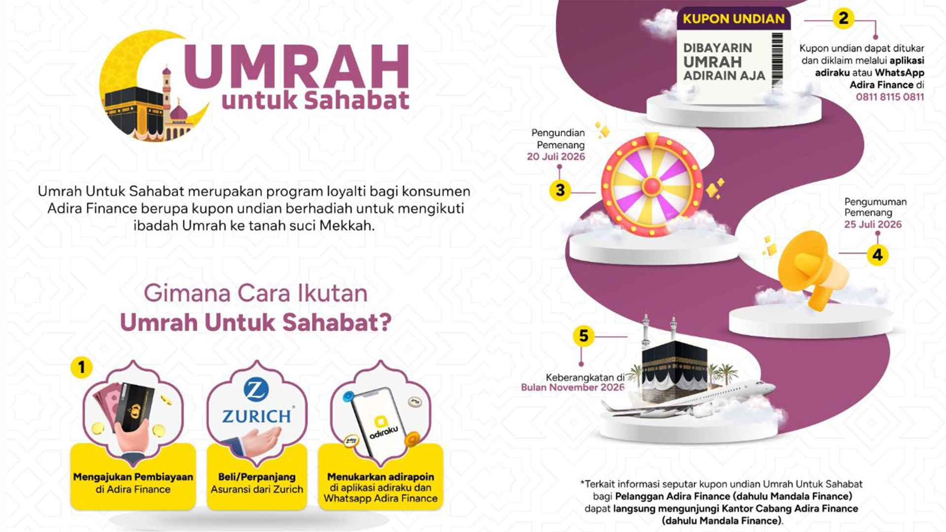 Umrah Untuk Sahabat