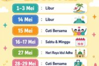 Cek Bulan Mei 2026, Banyak Liburnya