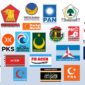 Partai Politik Peserta Pemilu 2024