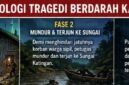 ILUSTRASI – Ilustrasi penggerebekan kasus narkotika yang berujung tragedi di Desa Tumbang Kalemei, Kecamatan Katingan Tengah. Fakta baru yang diungkap menyebut dugaan pengejaran terhadap anggota polisi masih berlanjut setelah petugas mundur ke Sungai Katingan, serta adanya indikasi kekerasan sebelum para korban ditemukan meninggal dunia. (ilustrasi: AI/)