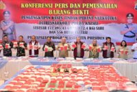 MUSNAHKAN BARANG BUKTI –  Kapolda Kalsel Irjen DR Rosyanto Yudha Hermawan didampingi Gubernur Kalsel H Muhidin dan Anggota Komisi III DPR RI Habib Aboe Bakar serta jajaran Forkompinda lainnya (foto: Iman S/ , Istimewa)