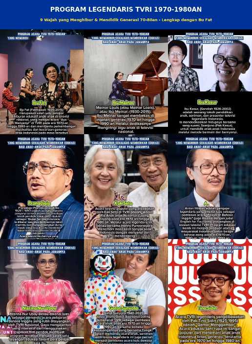 Jika Ingat 9 Tokoh TVRI Ini, Fix Umurmu di Atas 50 Tahun!